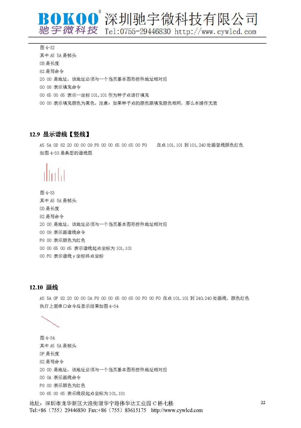 CYW-S-TFT-7.0A技术手册_页面_23.jpg