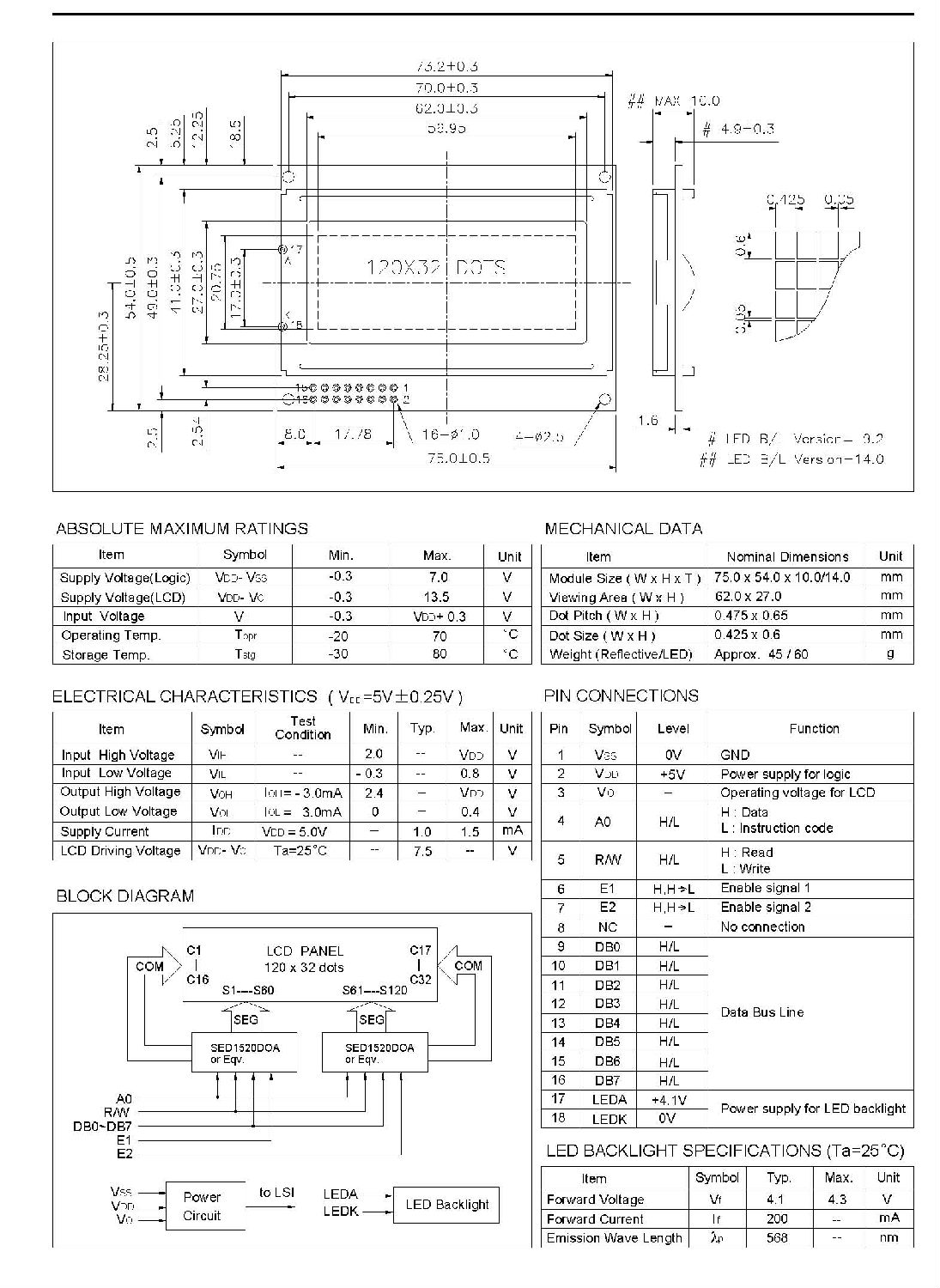 CYW-B12032C.jpg